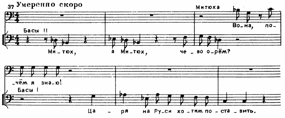 Mitioukha, say, Mitioukha! Why these plaints? (Mityukh, a, Mityukh, chego orem?), (Boris Godunov, Prologue, Scene 1)